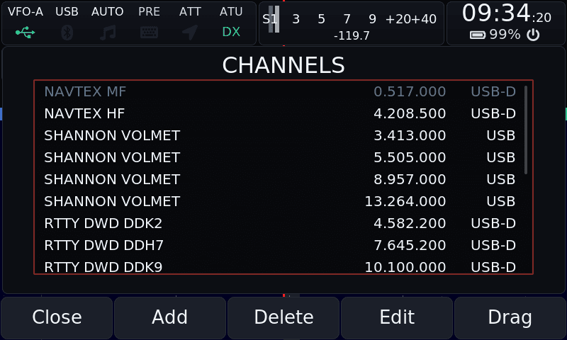 The memory channels