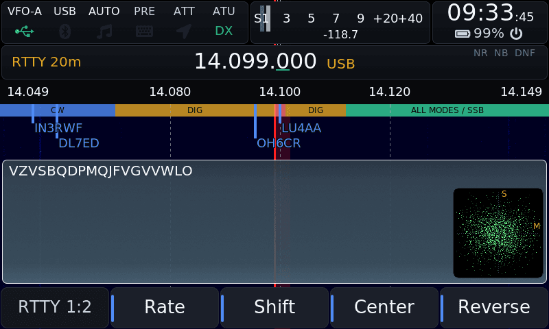 RTTY on the radio